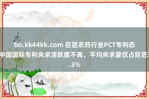 bo.kk44kk.com 巨匠农药行业PCT专利态势：中国国际专利央求活跃度不高，平均央求量仅占巨匠3.3%